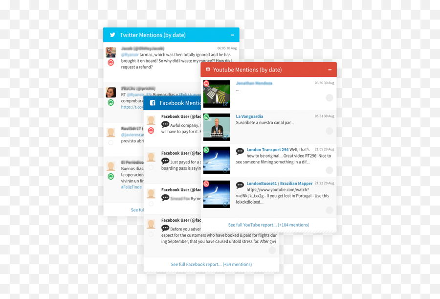 Social Media Scheduling With Mentionlytics Publisher - Technology Applications Emoji,How To Add Emojis To Facebook Comments