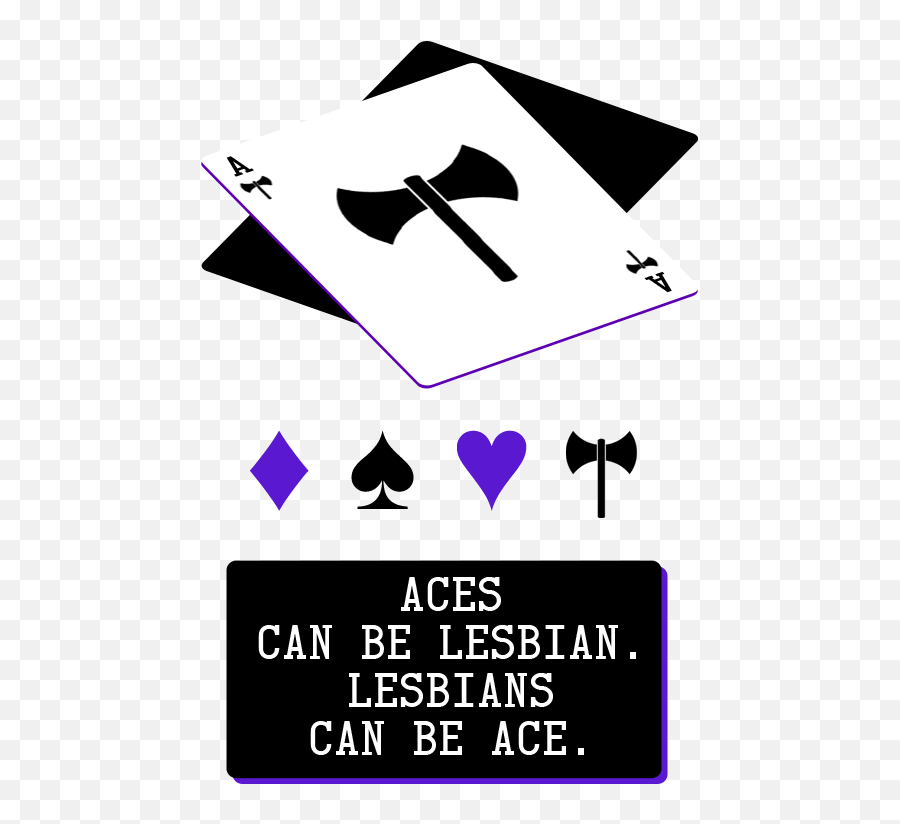 Confused Possible Homoromantic Ace - Ace Lesbian Aesthetic Emoji,Crazy On Emotion - Ace
