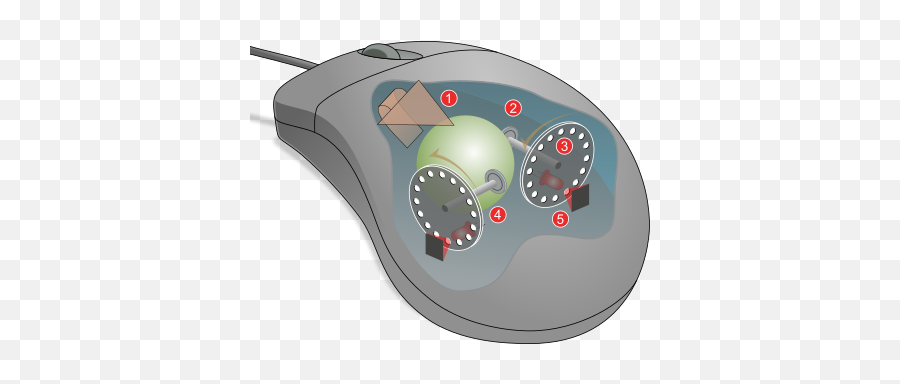 Ratón - Mechanical Mouse Emoji,Como Hacer Un Emoticon De Un Raton