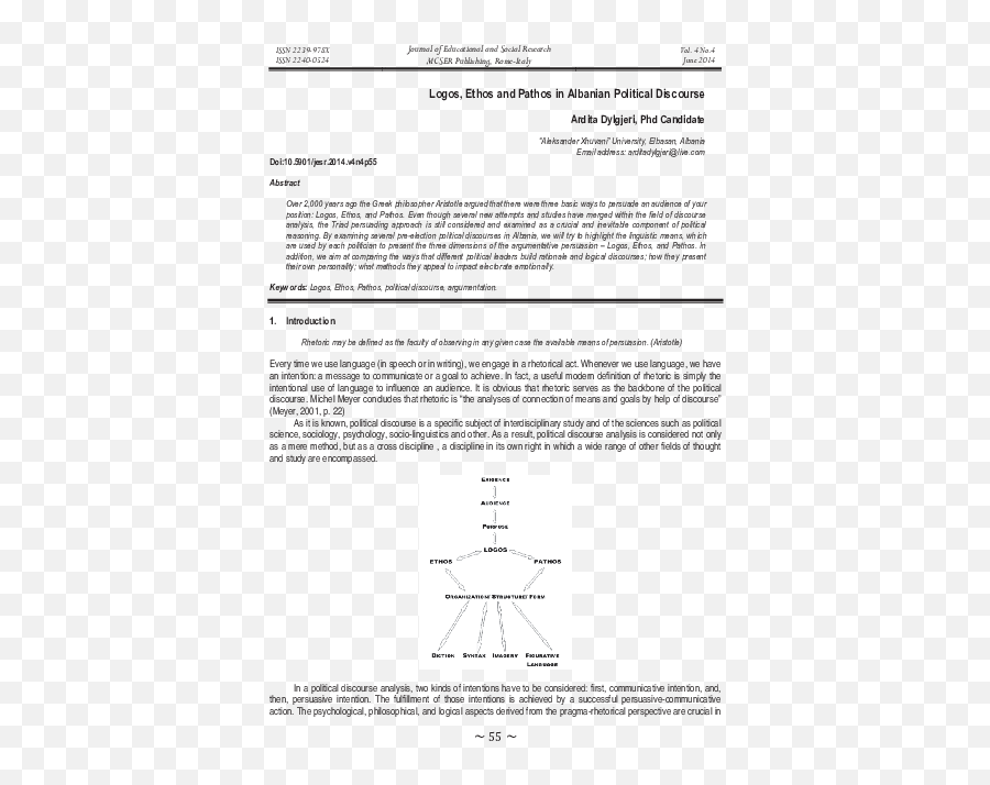 Pdf Logos Ethos And Pathos In Albanian Political Discourse - Document Emoji,Ethos Pathos Logos Emotion?