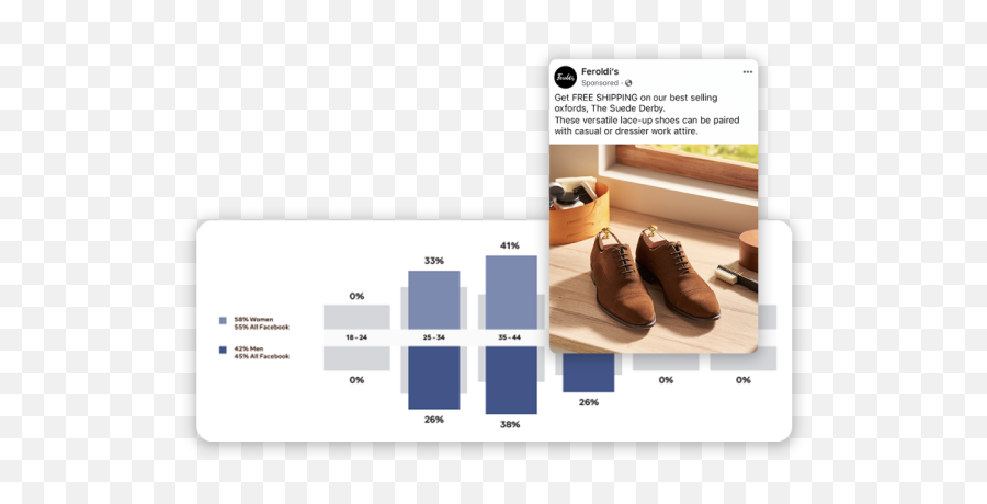 Facebook For Woocommerce - Shoe Style Emoji,How To Put Emojis On Thumbnails For Fb Ads