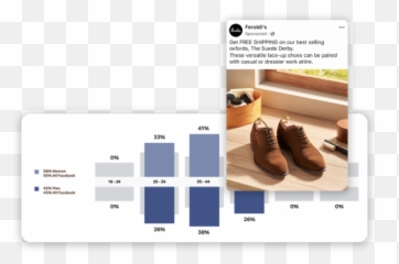Facebook For Woocommerce - Shoe Style Emoji,How To Put Emojis On Thumbnails For Fb Ads