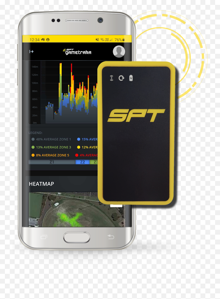 Sports Gps Tracking Soccer Sports Performance Tracking - Camera Phone Emoji,Emotion Monitor Soccer