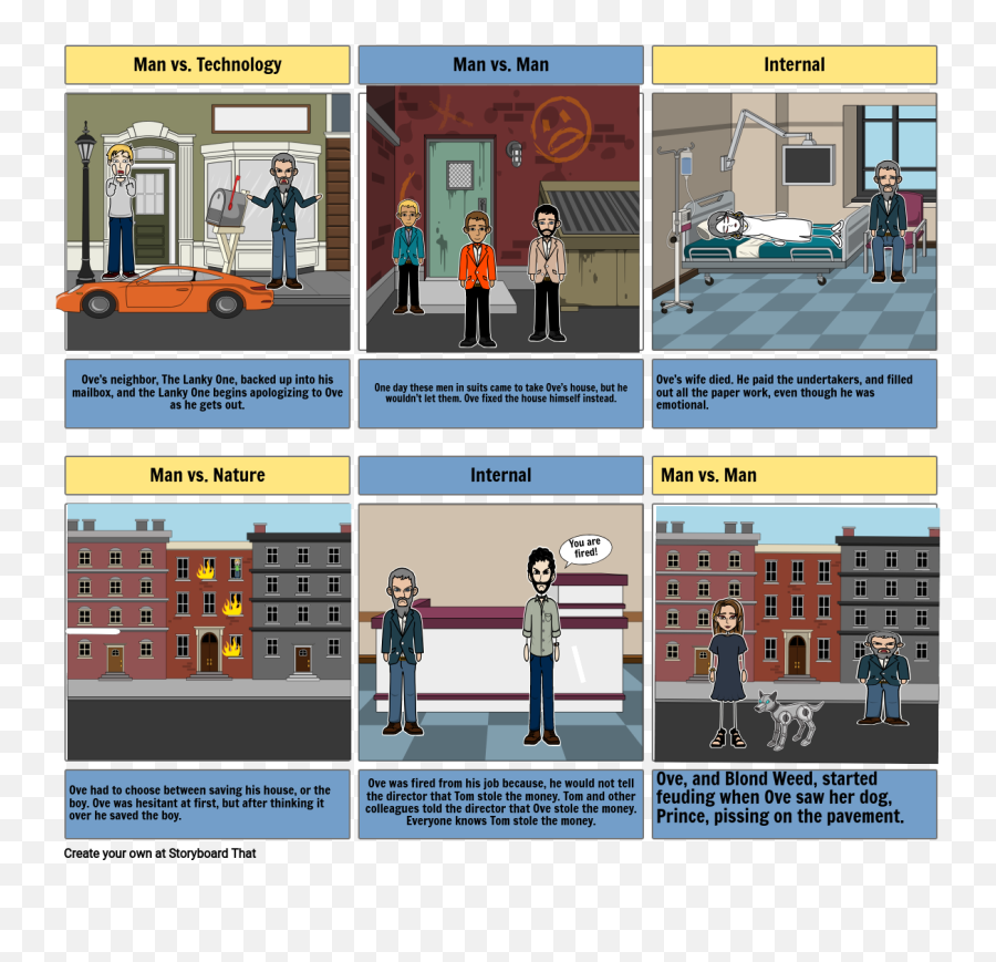 The Man Called Ove Storyboard O Myleah07 Emoji,Emotions For Weed