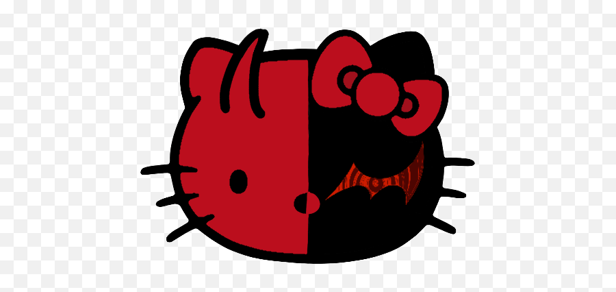 The Most Edited - Hello Kitty Emoji,Monokuma Emoticon