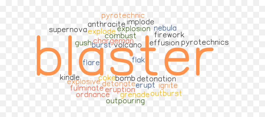 Synonyms And Related Words - Vertical Emoji,That Petrol Emotion