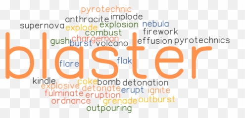 Synonyms And Related Words - Vertical Emoji,That Petrol Emotion