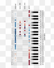 Predictive Model For Music Using Pulse - Horizontal Emoji,Oc Emotion Chart