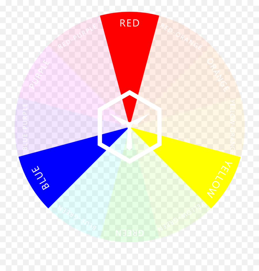 The Color Wheel Of Fashion Ryb U2014 Colorbux - Dot Emoji,Which Month Of Color Wheel Emotions