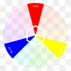 The Color Wheel Of Fashion Ryb U2014 Colorbux - Dot Emoji,Which Month Of Color Wheel Emotions
