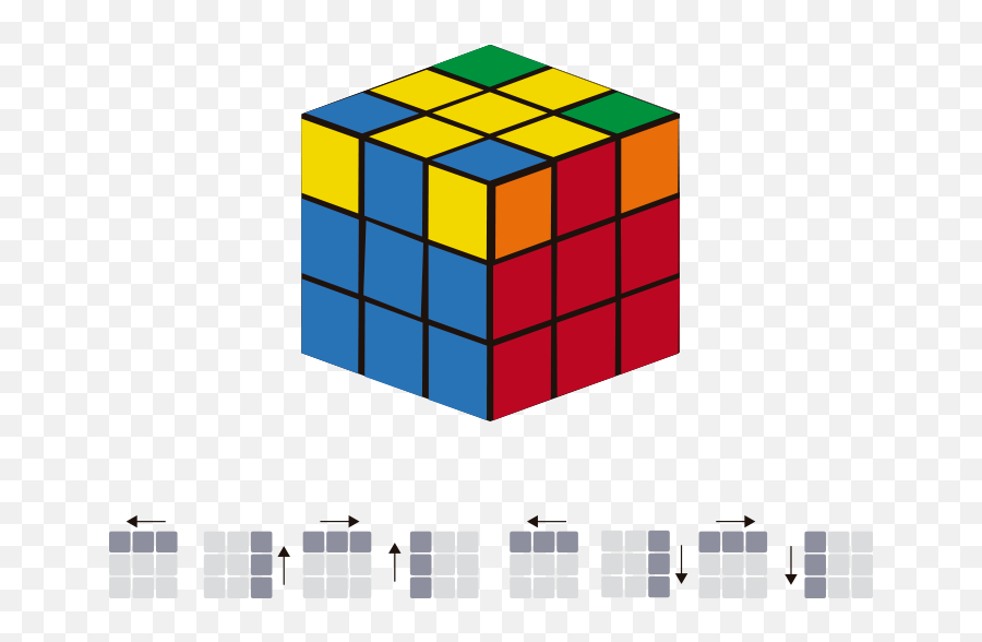 Tutorial Del 3x3 - Algoritmos Cubo Rubik 3x3 Ultima Capa Emoji,Como Postear Un Emoticon Al Reves En Facebook?