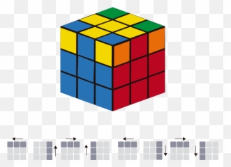 Tutorial Del 3x3 - Algoritmos Cubo Rubik 3x3 Ultima Capa Emoji,Como Postear Un Emoticon Al Reves En Facebook?