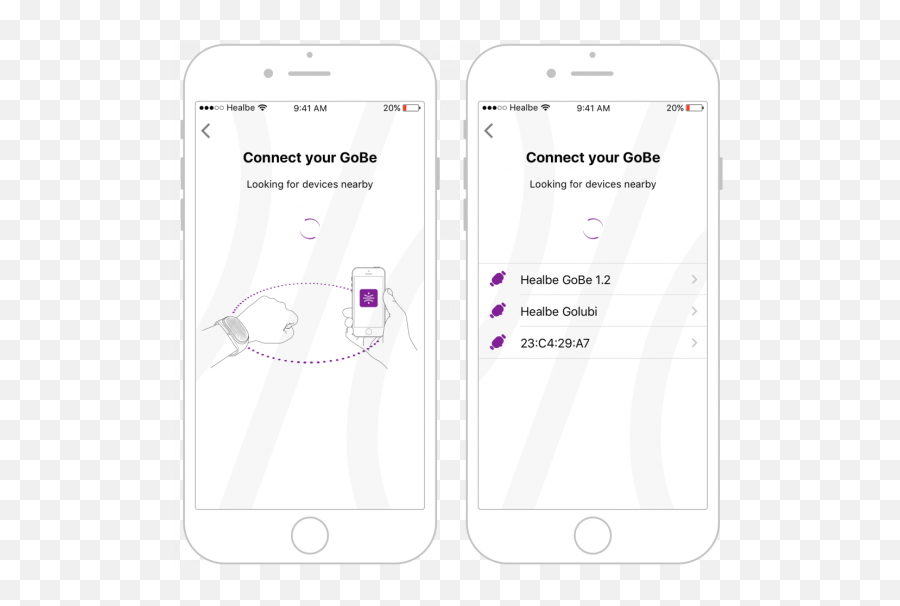 Manual Emoji,Hiding Emotions Through Phones