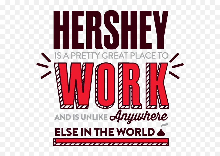 Hershey Careers Hersheycareers Twitter Emoji,Candy Emoji On Different Platforms