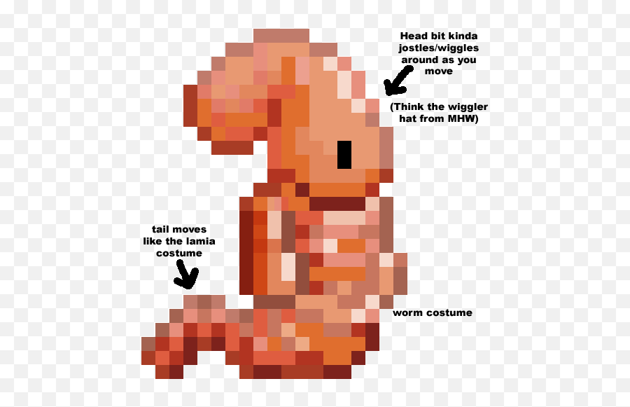 Vanity Contest Submission Thread - Fanart Travis Mother 4 Emoji,World Worm Guess The Emoji