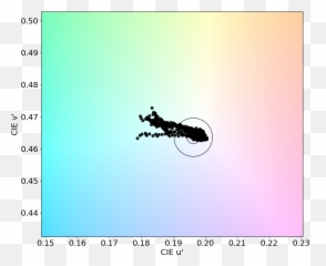Color - Ant Emoji,Oneplus Emojis Names