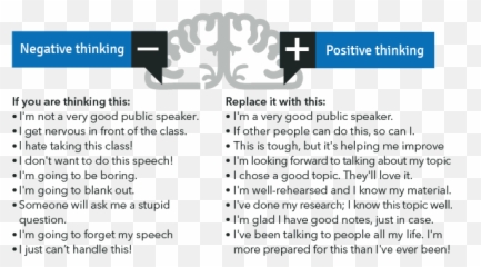 Effective Public Speaking Reading Assignment Controlling - Language Emoji,Come To Me My Children Buff Dude Emoticon