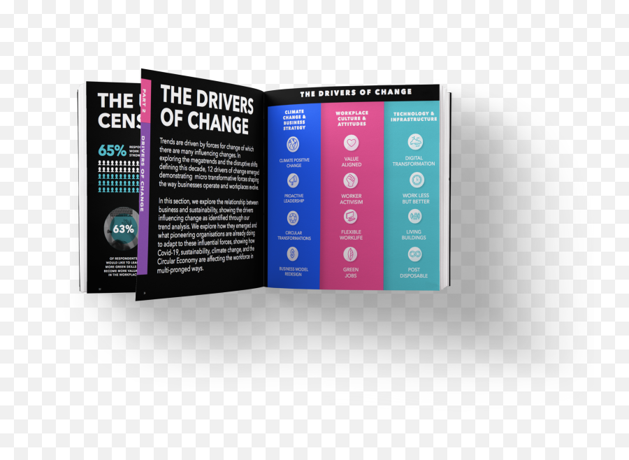 Leadership U2014 Unschool Journal Weekly Juicy Change - Making Emoji,Stop Think Breathe Freeeight Minutes Identify Emotions