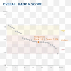 The Global Youth Wellbeing Index - Thailand Gender Violence Statistics Emoji,Pinoy Text Emoticons