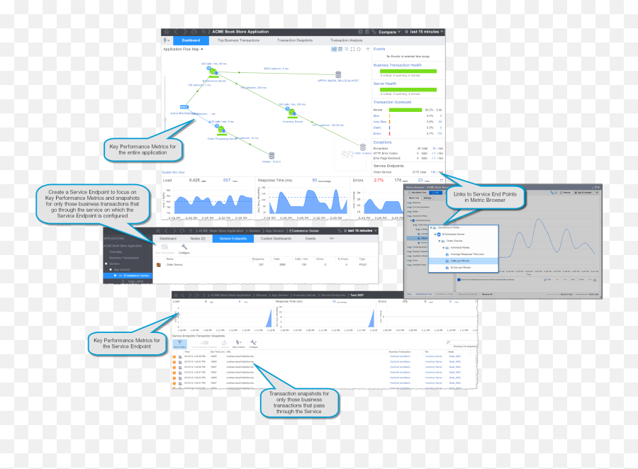 Monitor Service Endpoints - 39x Documentation Emoji,Confluence Markup Emoticon 100