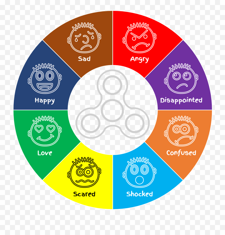 Fidget Spinner Emotions - Emotions Icon Transparent Background Emoji,Emotion Words