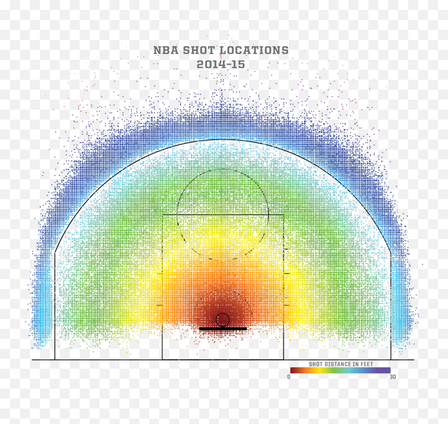 Basketball Court Shot Chart - Nba Shooting Map Emoji,Oc Emotion Chart