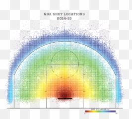 Basketball Court Shot Chart - Nba Shooting Map Emoji,Oc Emotion Chart