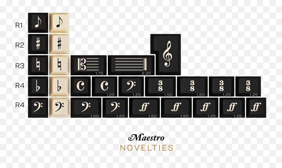 Ic Gmk Maestro - February 12 To March 14 2021 Gb Page Live Gmk Maestro Emoji,Emotion Accents