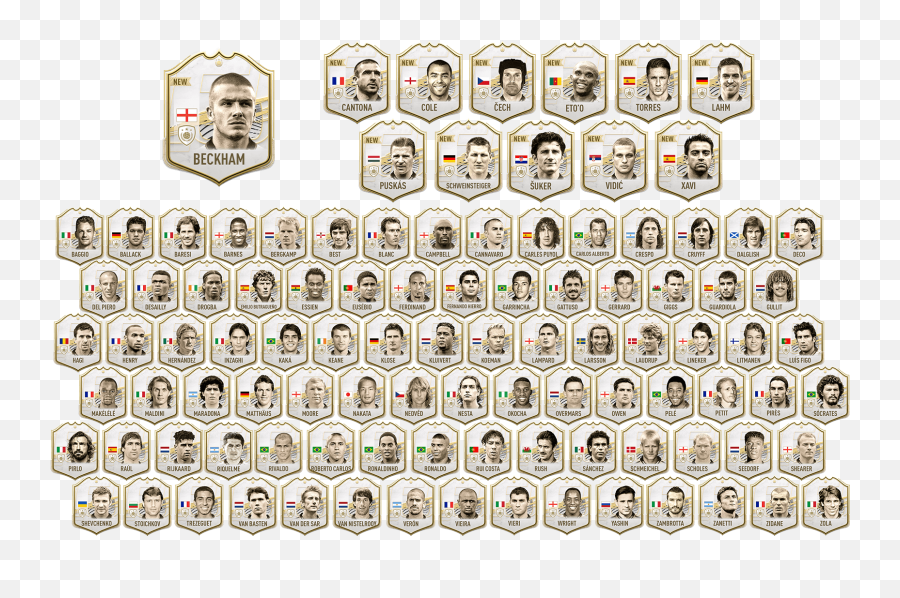 Iconos De Fut - Fifa 21 Icons Emoji,League Of Legends Como Poner Emojis En Tu Resumen Del Dia