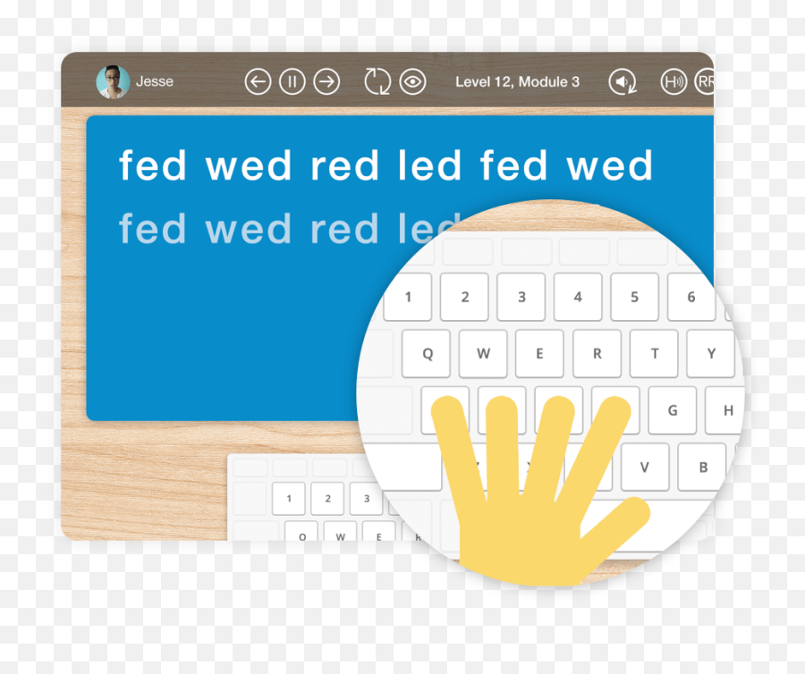 A Typing Program For Individuals With Dyslexia - Touch Type Read And Spell Emoji,Emoticon Speller
