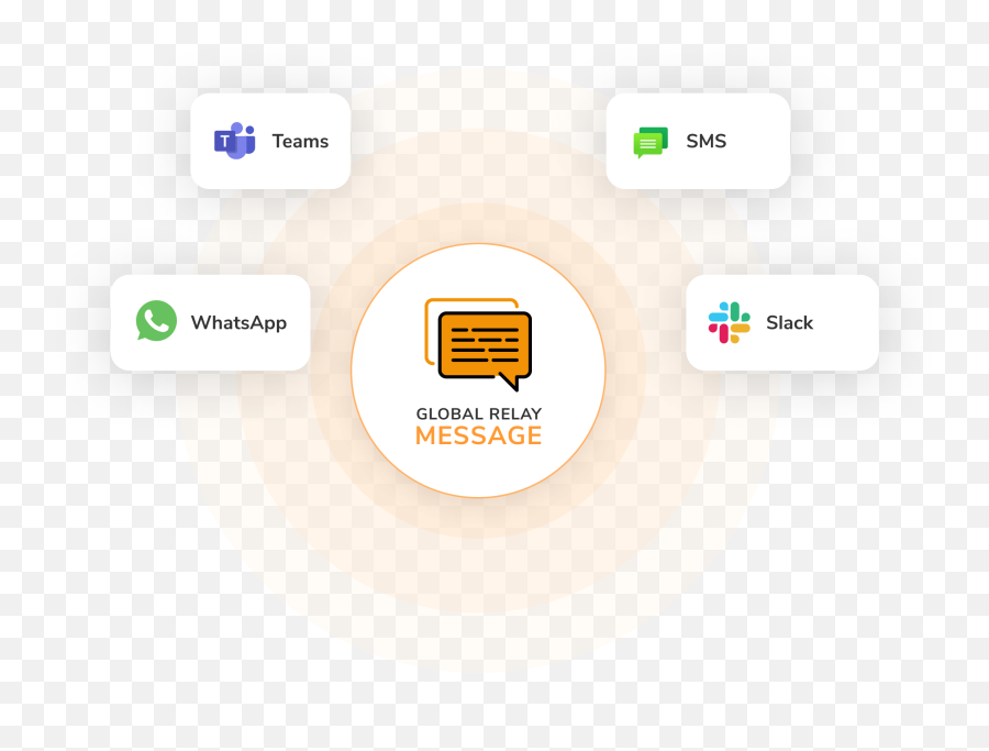 Federated Messaging - Global Relay Worldwide Advertising Group Emoji,New Jsesey Slack Emoji