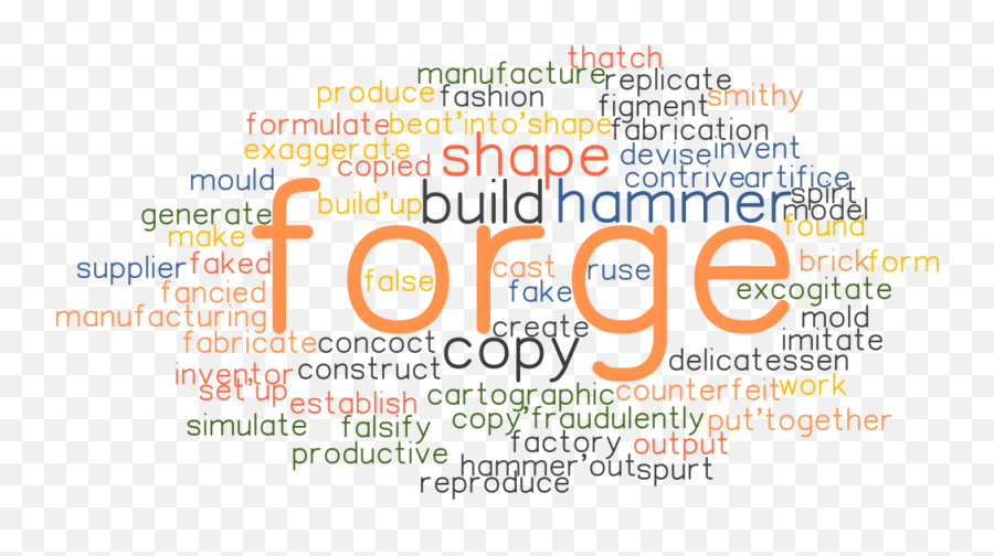 Synonyms And Related Words - Dot Emoji,The Real And Fancied Emotions