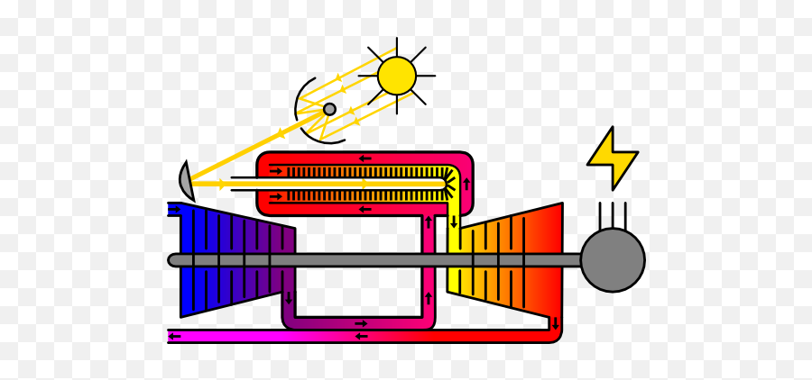 Tag - Science Notes De Voyage Emoji,Deviantart Tard Emoticon