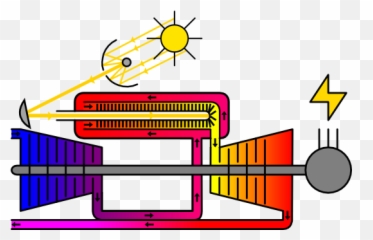 Tag - Science Notes De Voyage Emoji,Deviantart Tard Emoticon
