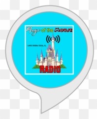 Amazoncom The Night Before Christmas Alexa Skills Emoji,Blues Clues Emotion