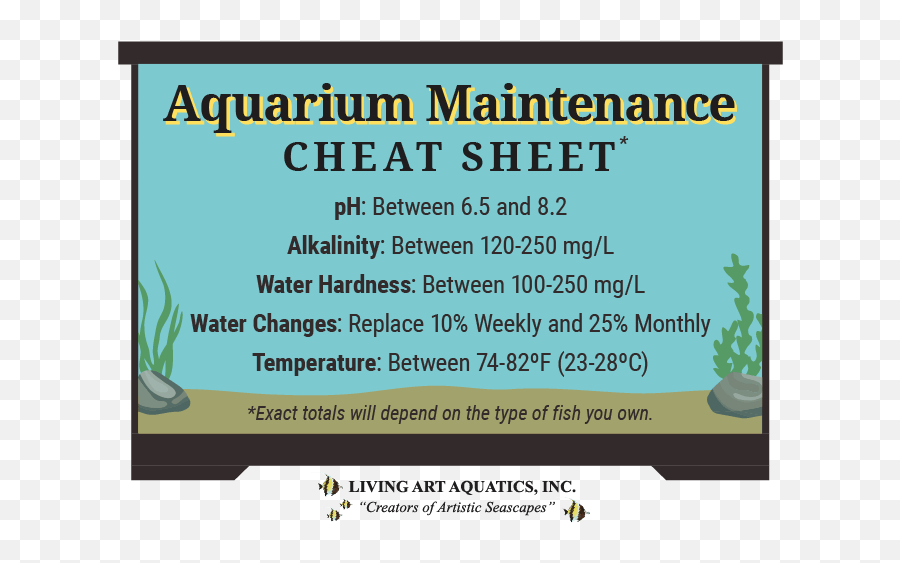 Your Expert Aquarium Maintenance Guide U2013 Living Art Aquatics Emoji,Fishtank Emoticon For Facebook
