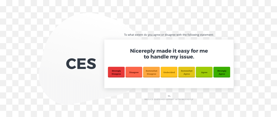 The Definitive 2021 Guide To Customer Effort Score - Dot Emoji,Facebook Emoticons Predictor
