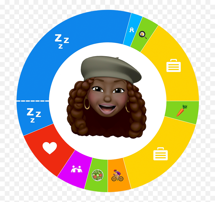 Owaves Archives - Animoji Girl Curly Hair Emoji,Michael Phelps Emoticon