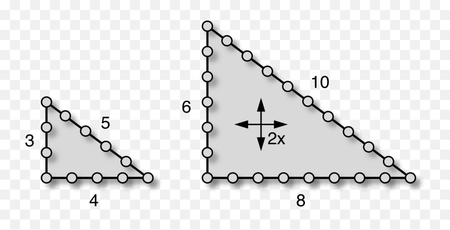 Trigonometryu2014what Are Sine Cosine And Tangent Math Dude - Dot Emoji,Emojis In Twitter Hatson