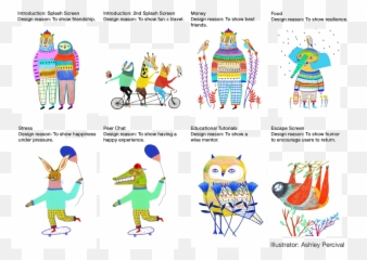 Shoe String App - User Researcher And Designer Emoji,Inspired Emotion Line Illistratior