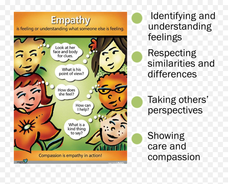 Second Step Curriculum - Clough Counseloru0027s Corner Emoji,The Emotion Corner Second Step Curriculum - Clough Counseloru0027s Corner Emoji,The Emotion Corner