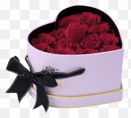 Pop The Question U2013 Rosepops Emoji,Emoji Pop Level 3 38