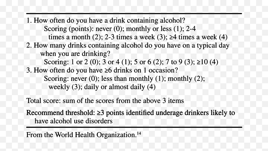 Screening And Brief Intervention For - Dot Emoji,Medscape Mayo Clinic Emojis