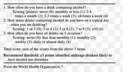 Screening And Brief Intervention For - Dot Emoji,Medscape Mayo Clinic Emojis