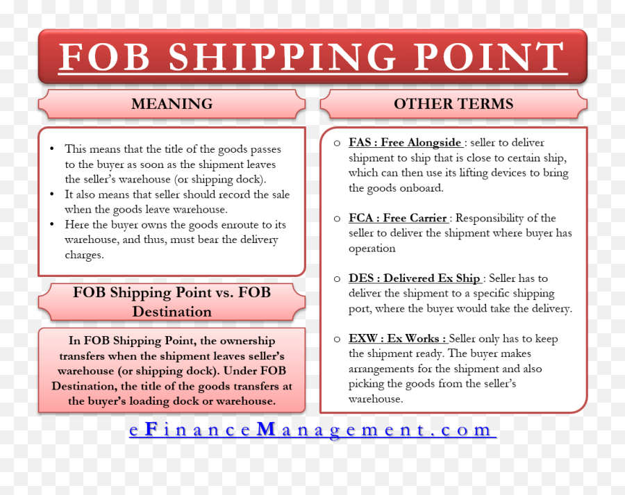 To The Point Meaning - Fob Shipping Point Vs Fob Destination Emoji,Barefeet Emoji Meaning