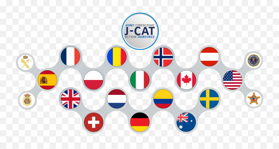 Joint Cybercrime Action Taskforce J - Cat Activities J Cat Europol Emoji,Fight Me Emoji