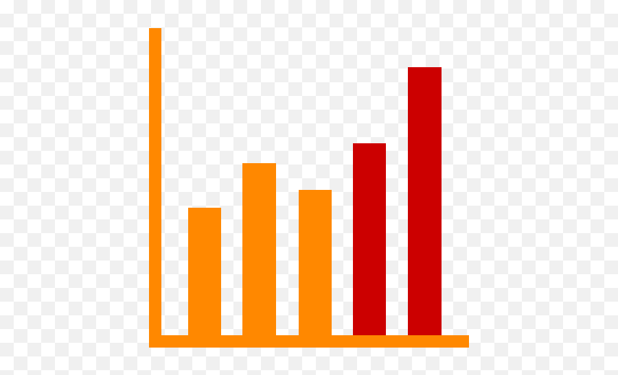 Dota 2 Hero Counter And Picking Web Application - Statistical Graphics Emoji,Admiralbulldog Free Emotion