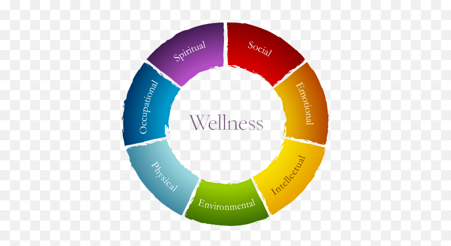 Luxury Drug Rehab Strategies To Treat Addiction Emoji,Emotions As Drugs