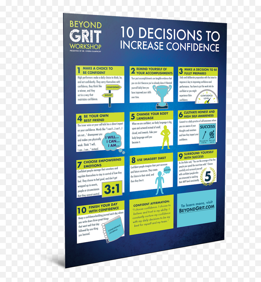 Video 3 10 Decisions To Be Confident Beyond Grit - Vertical Emoji,Emotions Are For The Weak