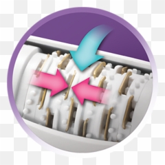 Ep7 7 - In1 Epilator Remington Deja La Depiladora Electrica Las Piernas Emoji,Emoji Face Epilator